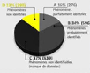 2016201_stat.gif